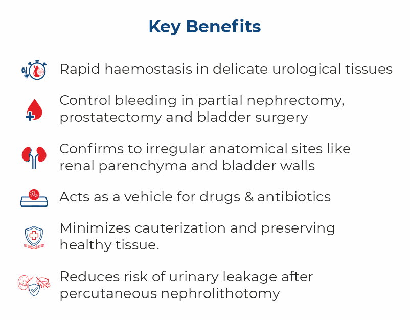 SURGISPON absorbable gelatin haemostatic sponge for surgical bleeding control in laparoscopic and open procedures