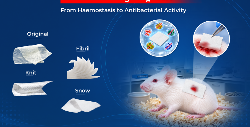 Understanding Surgi-ORC® From Haemostasis to Antibacterial
